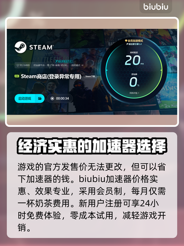 浪漫沙加2发售价格🔥超便宜！🎮截图2