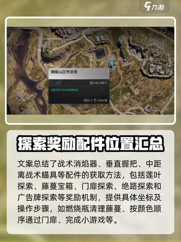 七日世界🔥武器配件大全，玩家必看！截图4