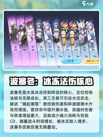 原神：破晓序列最强角色🔥强度天花板不容错过！截图4