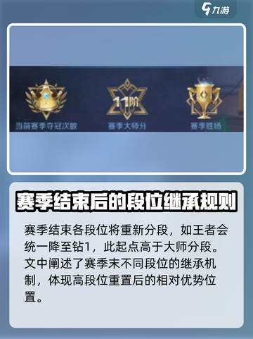 曙光英雄大师分继承规则是什么介绍截图4
