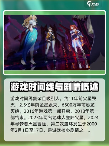 崩坏3第二部时间线大起底💥游戏党必看！🎉截图2