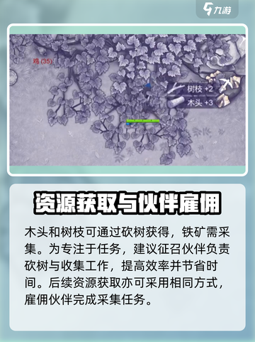 阿瑞斯病毒2铁羽毛箭怎么做介绍截图4
