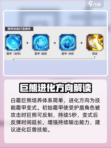 万龙觉醒巨兽怎么进化介绍截图3