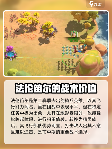 万龙觉醒法伦笛尔英雄搭配攻略介绍截图2