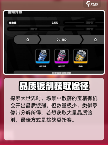 绝区零晶质镀剂获取攻略💥游戏党必看！🔥截图4
