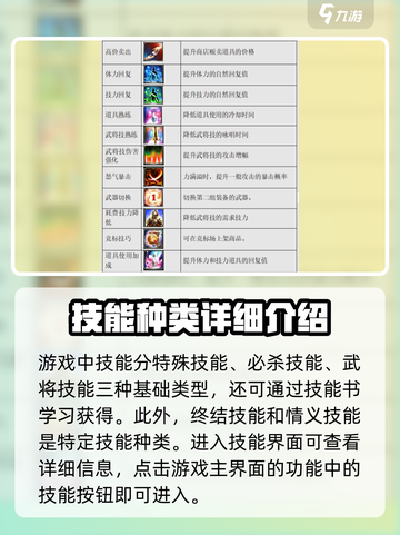 三国群英传国战版🔥技能种类全揭秘！游戏技巧😍截图2