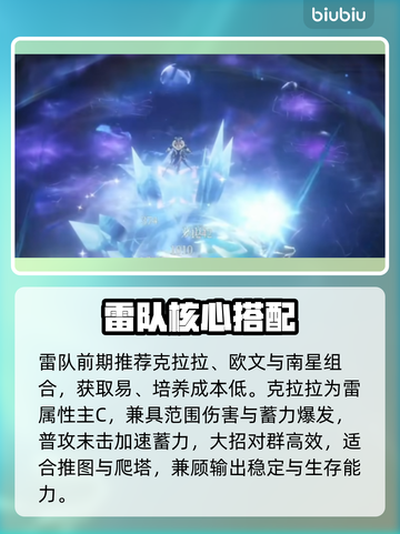 🔥《原神》辉烬雷队逆天搭配⚡截图2