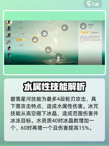 仙剑世界🔥凌波技能超详解，强到飞起！截图3
