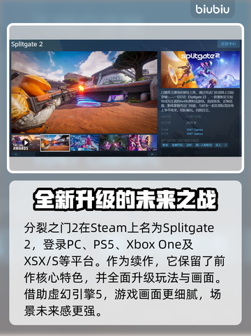分裂之门2🔥Steam英文名大曝光！游戏党必看✅截图2