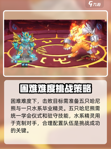 西普大陆手游怎么打费尔斯介绍截图4