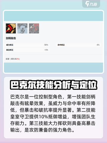《安尼姆的无尽旅途》巴克尔🔥超强解析来啦！截图2