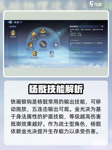 封神再临杨戬好用吗介绍截图3