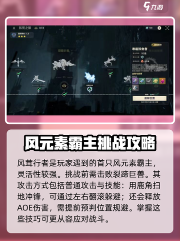 荒野起源BOSS图鉴详解介绍截图4