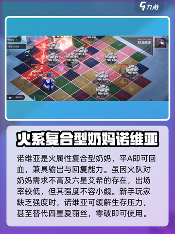 白夜极光诺维亚值得玩吗介绍截图2