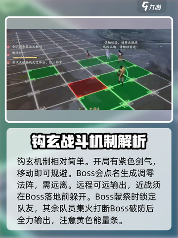 仙剑世界boss怎么打介绍截图5