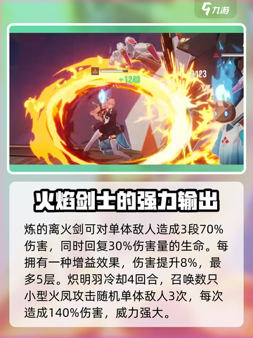 原神：伊瑟重启日炼🔥角色强度全面解析！截图3