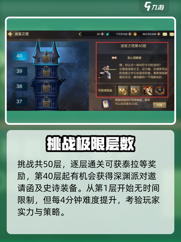 DNF手游迷妄之塔🔥速通攻略截图4