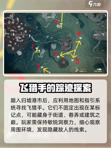 鸣潮🔥归墟港市飞猎手位置大揭秘！快来打卡👇截图2