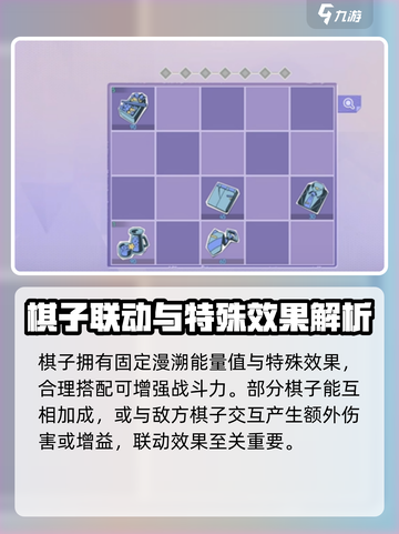 尘白禁区纷愿绮梦🔥超全玩法攻略来了！⚡截图3