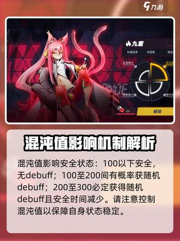 苍翼混沌效应🔥混沌值爆表攻略来啦！截图3