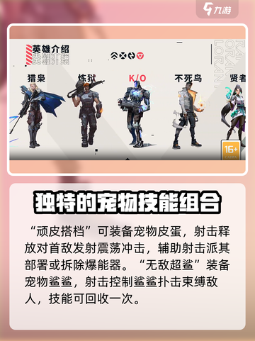 无畏契约源能行动角色有哪些介绍截图3
