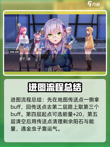 炽焰天穹冰之回廊攻略介绍截图5