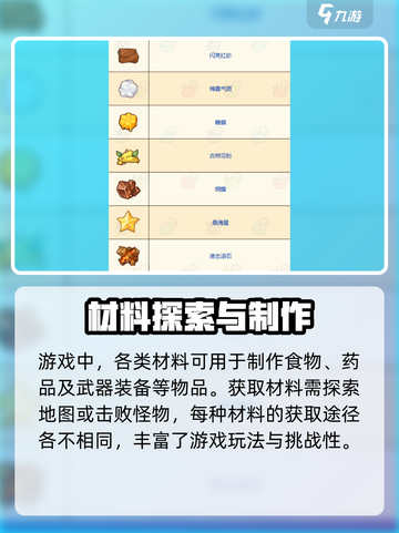 诺弗兰物语🔥超全图鉴大全，配方一网打尽！截图2