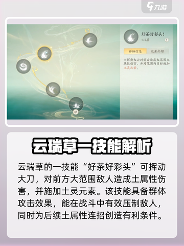 仙剑世界🔥云端草技能超详解，必看❗截图3