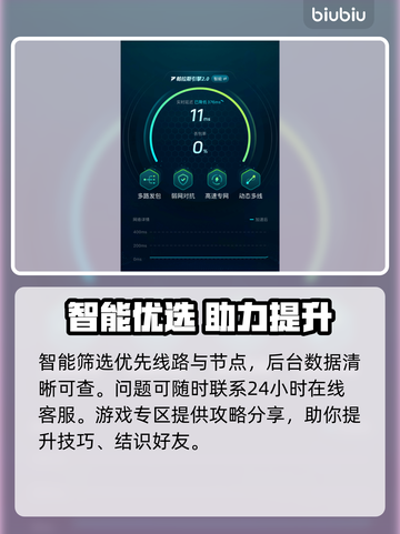 游戏副本速通🔥灵魂猎手加速器推荐！🚀截图5