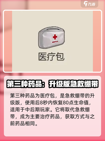逆境重生药品有哪些介绍截图4