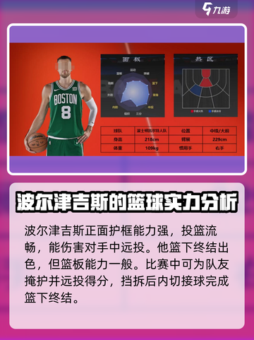 美职篮全明星街头三号位选择哪个好介绍截图3