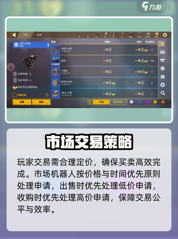 🎮创世战车二级市场暴利揭秘！截图4