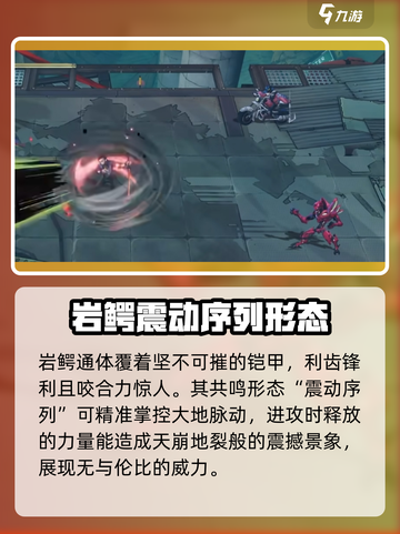 晴空之下手游🔥辉虎角色超强解析来啦！截图3