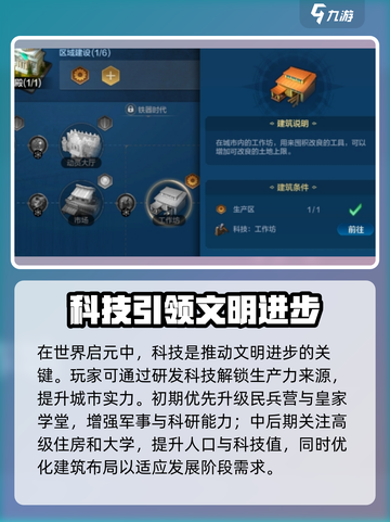 世界启元🔥城市生产力飙升秘籍，轻松称霸游戏🎉截图3