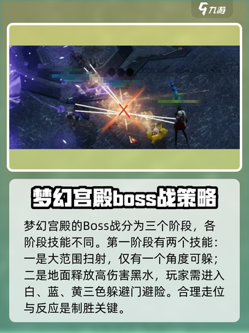 命运方舟梦幻宫殿怎么过介绍截图2