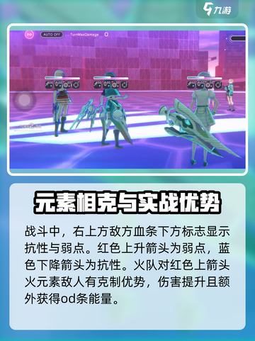 炽焰天穹🔥火队阵容推荐，这样搭配直接秒杀对手！截图2