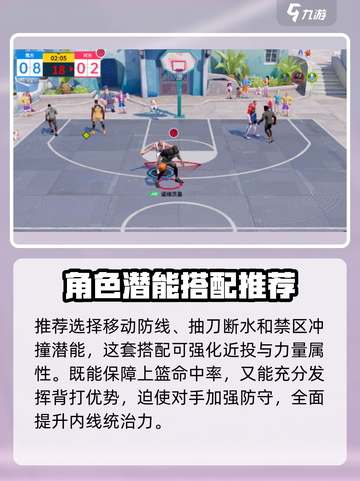 全明星街球派对基德怎么样介绍截图5