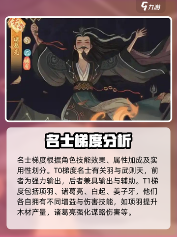 时光大爆炸名士梯度怎么划分介绍截图2