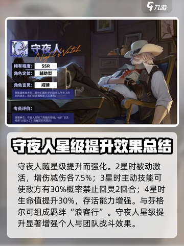 龙族卡塞尔之门守夜人怎么样介绍截图4