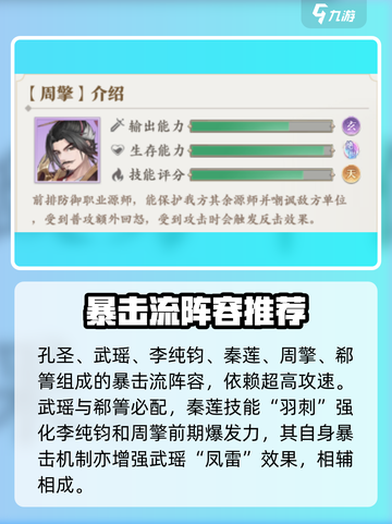 元尊手游孔圣阵容搭配推荐介绍截图2