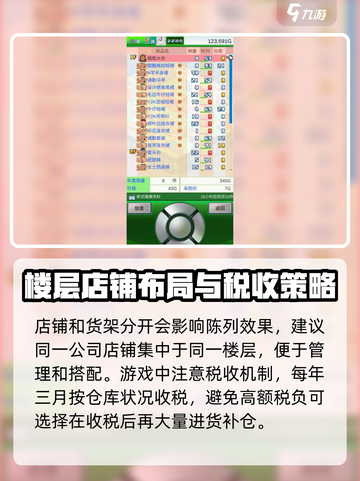 时尚洋品店物语💥一周目玩法攻略💎截图6