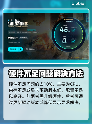 PUBG闪退崩溃？❌这招教你轻松解决！🔥截图4