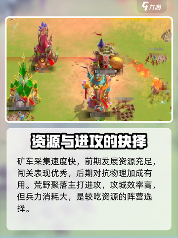 万龙觉醒🔥荒野聚落强度分析，必看攻略！💥截图4