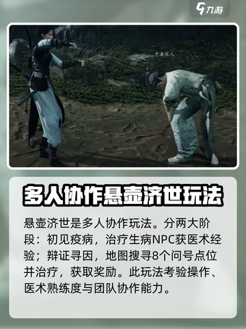 燕云十六声悬壶医术用法介绍介绍截图5