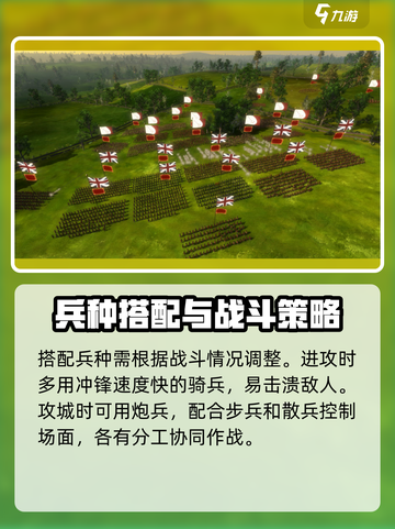 《全面战争：帝国》各国兵种大揭秘💥🔥截图5