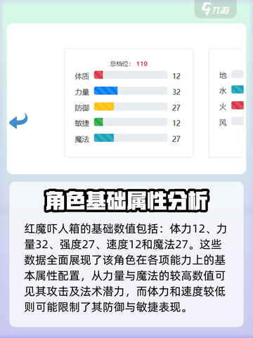 魔力宝贝复兴版🔥红魔吓人箱技能大揭秘！截图3