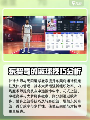美职篮巅峰对决东契奇🔥球员效果分享🏀截图3