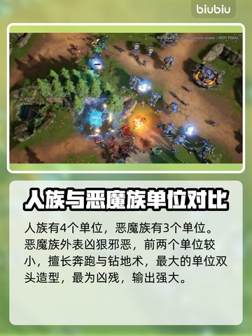 风暴之门🔥最强单位曝光，游戏党必看！截图4