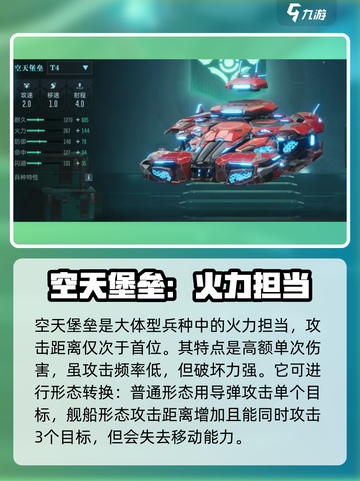 群星纪元🔥最强兵种曝光，看完秒变大神！截图2