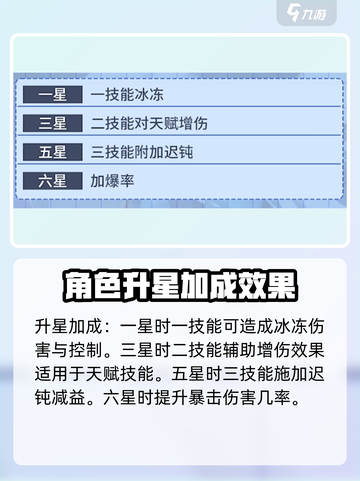 风色幻想命运传说希丝缇娜怎么样介绍截图3